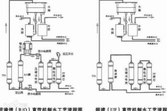 饮水机的工作原理_饮水机的工作原理是什么(2)