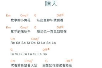 曲谱中的弧线是代表什么_三个弧线是什么牌子(3)