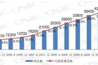 欢迎蜗牛猜成语是什么成语_蜗牛触角上各站一人各拿一斧头一箭猜成语(2)