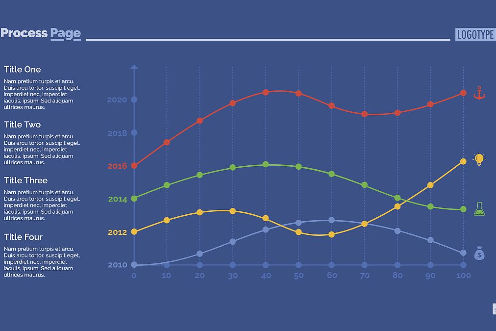 一度电可以产生多少gdp_都用6900亿度电,山东GDP和广东差了一个 河北 为什么