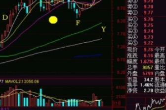 可用余额为什么和账户余额不一样 part-00226-332.jpg