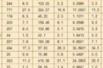 男孩姓刘,脾气火爆,起什么名字好 