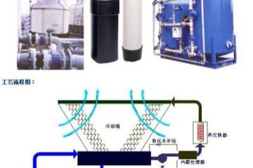 史密斯加压袋什么原理_威尔·史密斯