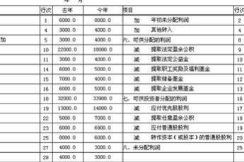 100搭3怎么算单价_月饼怎么画